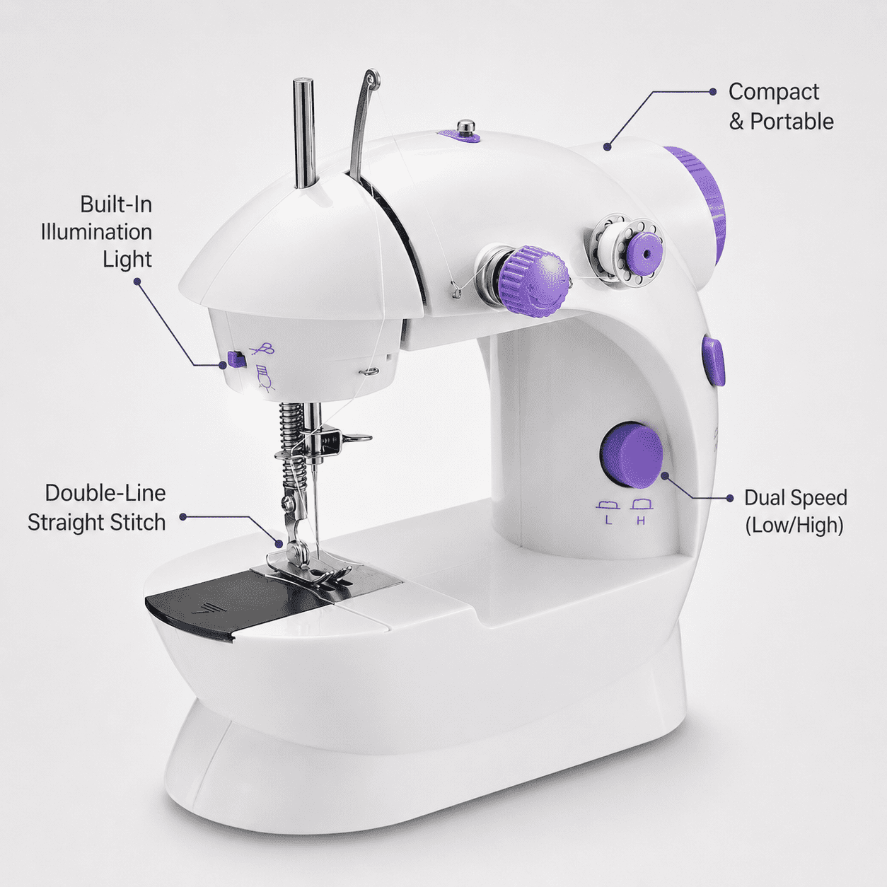 Portable Electric Sewing Machine