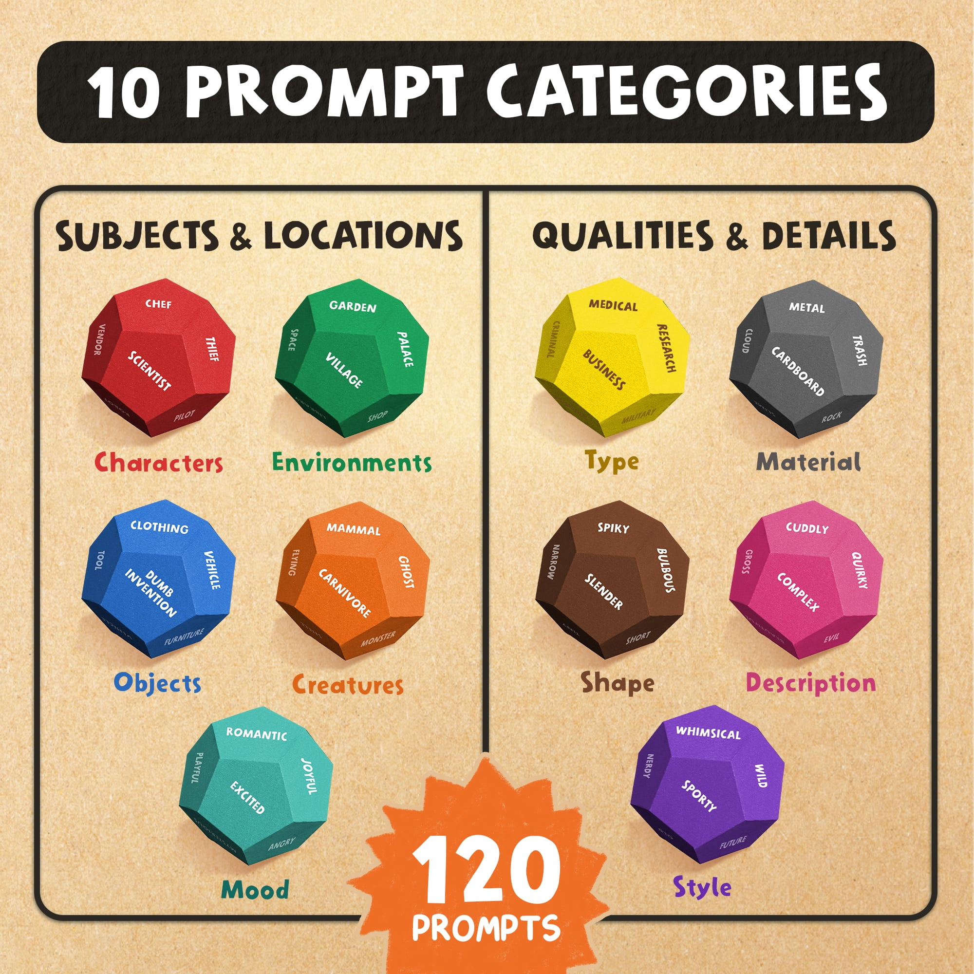 Insplore Art Dice – 12-Sided Wooden Dice with 120 Prompts to Help You Decide What to Draw or Paint – Creative Playbook with Games and Activities – Fun, Inspiring Gift for Artists of All Levels