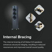 ELAC Debut 3.0 DB63-BK Bookshelf Speakers, Black Ash (Pair) - 1? Aluminum Dome Tweeter & 6.5? Aramid Fiber Woofer - 2-Way Bass Reflex - 42Hz to 38KHz Response