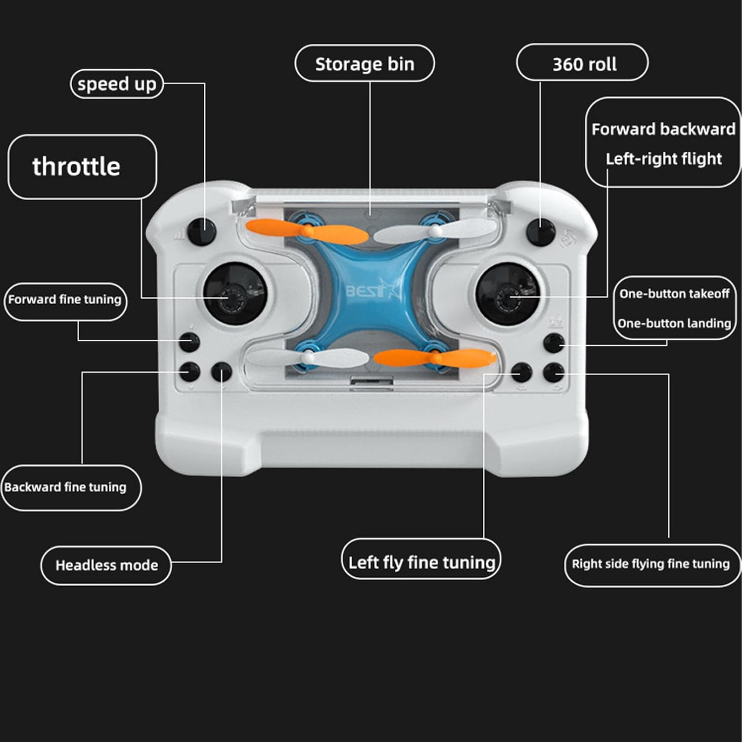 All-Ages Mini Drone with Easy Stunt Flights & 360° Tricks - Perfect Beginner-Friendly Flyer, Mini Drones with LED & Altitude Hold & Propeller Protection, For Indoor Outdoor (Blue)