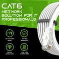thumbnail image 3 of GearIT Pre-Terminated Cat 6 Ethernet Cables for Home & Office Network, White 6-ft 24 Pack, 3 of 9
