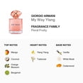 thumbnail image 2 of Giorgio Armani Ladies My Way Ylang EDP Spray 3.0 oz Fragrances 3614274192278, 2 of 3