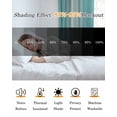 thumbnail image 5 of Aqua Striped Blackout Curtains 63 Inches Long for Bedroom, Luxurious White Stripes Modern Abstract Art Thermal Insulated Room Darkening Black Out Window Curtain Panels Grommet Drapes for Living Room, 5 of 8