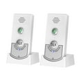 thumbnail image 1 of HLONK Intercoms 2 Intercoms Appel Vocal Intercom Vocal Intercom de Pièce à Pièce - Distance Portable Appelant Bidirectionnel Intercom de Pièce Adapté aux Intercoms de Bureau Deux Pièces Intercoms de Pièce, 1 of 6