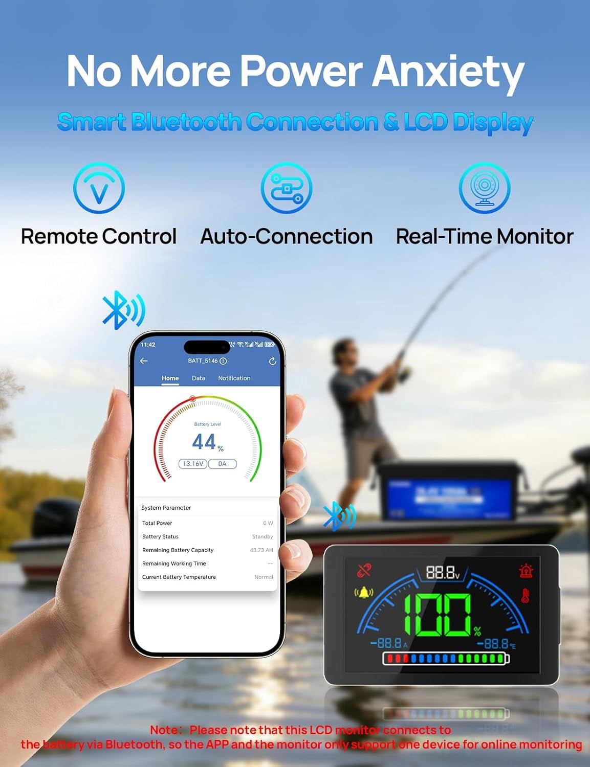 DC HOUSE 36V 100AH Golf Cart Lithium Battery with Switch, 200ABMS, Bluetooth APP & LCD Monitor, Peak Current 670A, Low Temp Protection, Perfect for Trolling Motor, Marine, Solar, RV