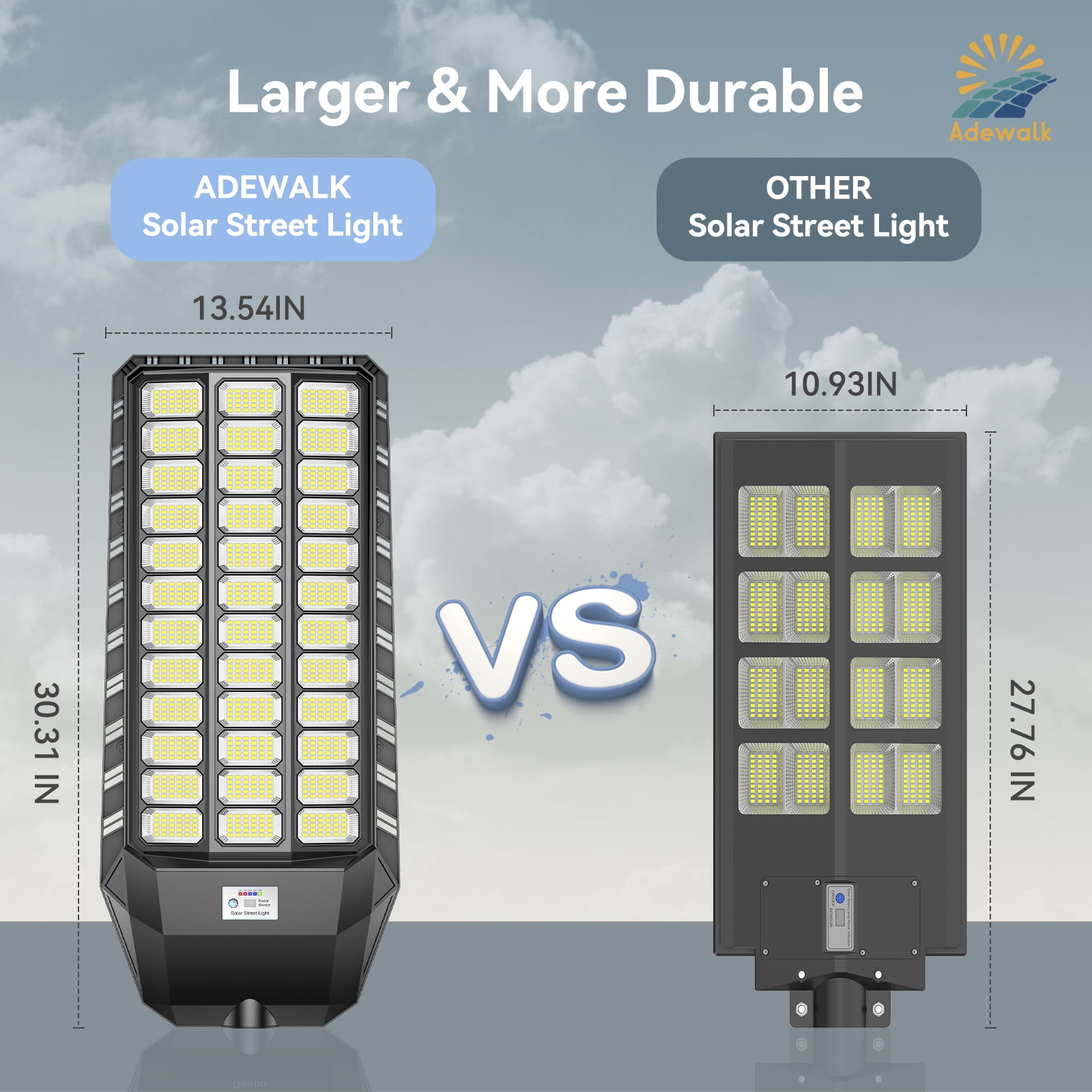 9000W Plus Large Solar Street Light, Super Bright Solar Lights Outdoor, IP67 Solar Parking Lot Lights, Dusk to Dawn Outdoor Lighting Motion Sensor and Remote Control