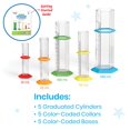thumbnail image 2 of Set de cilindros graduados Science hand2mind Starter Kids de 10 a 250 ml, 2 of 7