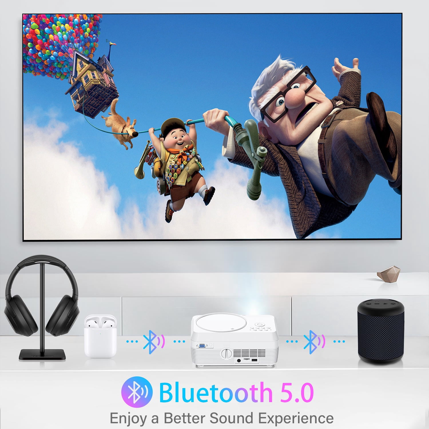 WiFi Bluetooth Video Projector, Full HD 1080P Outdoor Movie Projector, Portable Projector Compatible With HDMI/ USB/ AV/ Smartphone/ TV Stick/ Laptop (Projector Screen and Tripod Included)