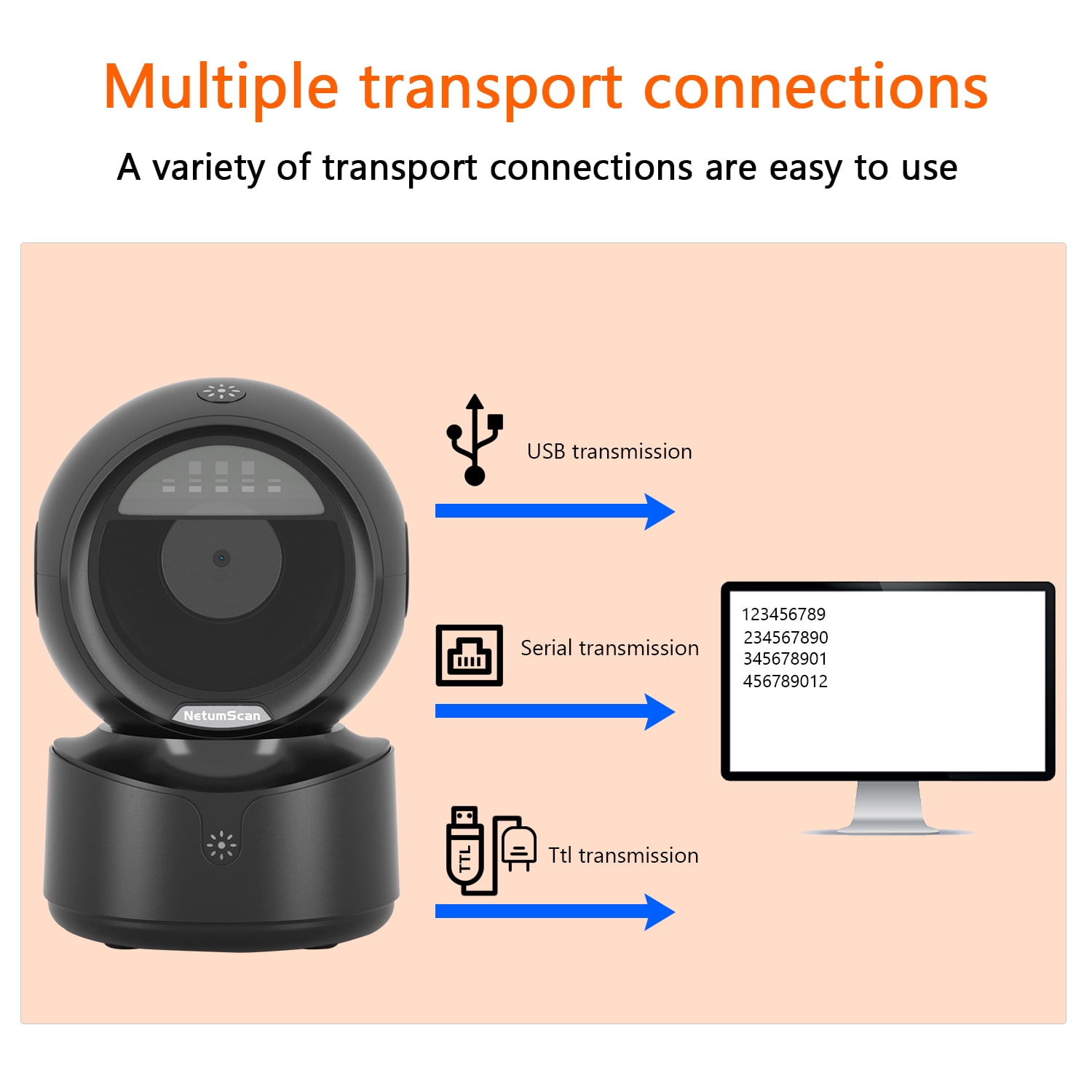 NETUM Automatic Omnidirectional 2D QR Barcode Scanner, Hands-Free USB Wired  Desktop Barcode Reader for Warehouse, Supermarket, Retail Store, Pos System(Black)