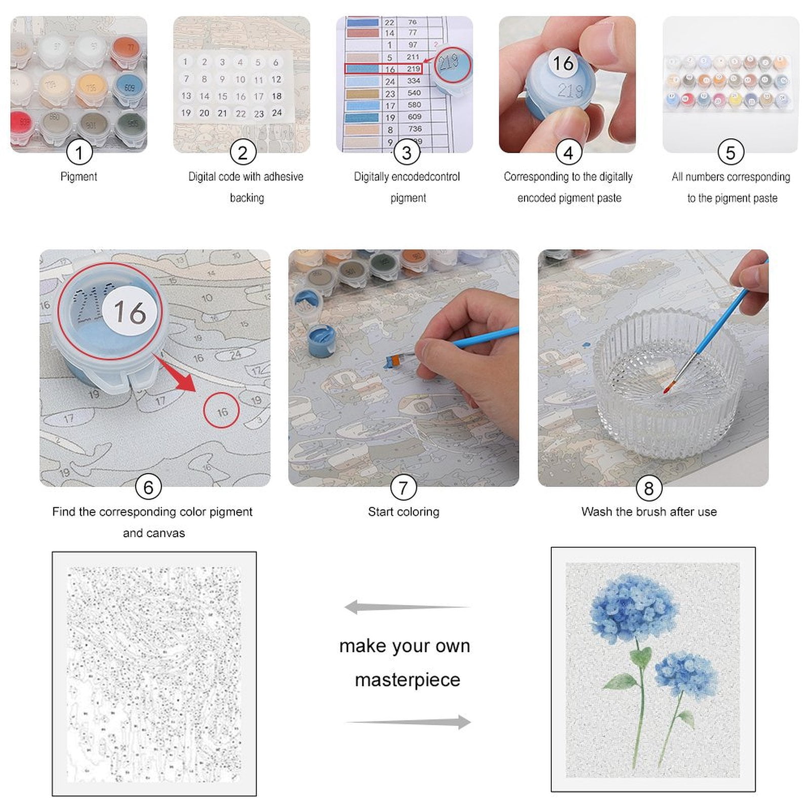 Paint by Numbers Kit for Adults, Blue Floral Watercolor Art Paint by Numbers, Easy Paint by Numbers Kit for Adults Beginner, DIY Adult Paint by Number Kits on Canvas, 12x16in Home Decor