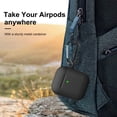thumbnail image 4 of AirPods Case, Full Protective Silicone AirPods Accessories Cover Compatible with Apple AirPods 2 Wireless and Wired Charging Case(Front LED Visible) 2 Pack, 4 of 7