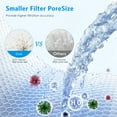 thumbnail image 5 of Water Bottle with Filter, AMIR Filtered Water Bottle 396 Gallon Built-in Compass BPA Free Water Filter Bottle for Hiking Fishing Camping, 5 of 11