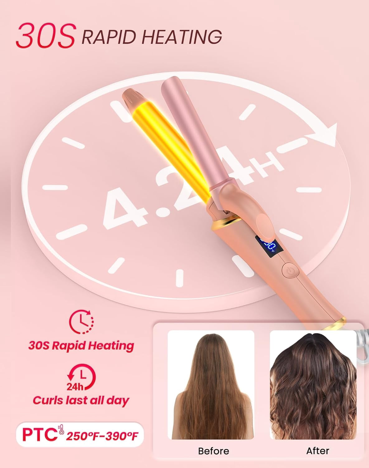 2025 New  Mini Curling Iron for Short Hair - Dual Voltage (110-240V) Travel Hair Curler, 5 Heat Settings, Auto-Off, Travel Size Small Curling Iron, 0.24Inch (Pink)