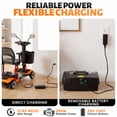 thumbnail image 3 of Havlo 4-Wheel Mobility Scooter for Seniors & Adults, 12.4-Mile Range, Removable Lithium Battery, Wider Adjustable Seat & Armrests, Foldable Electric Mobility Scooter for Everyday & Outdoor Use,Orange, 3 of 12