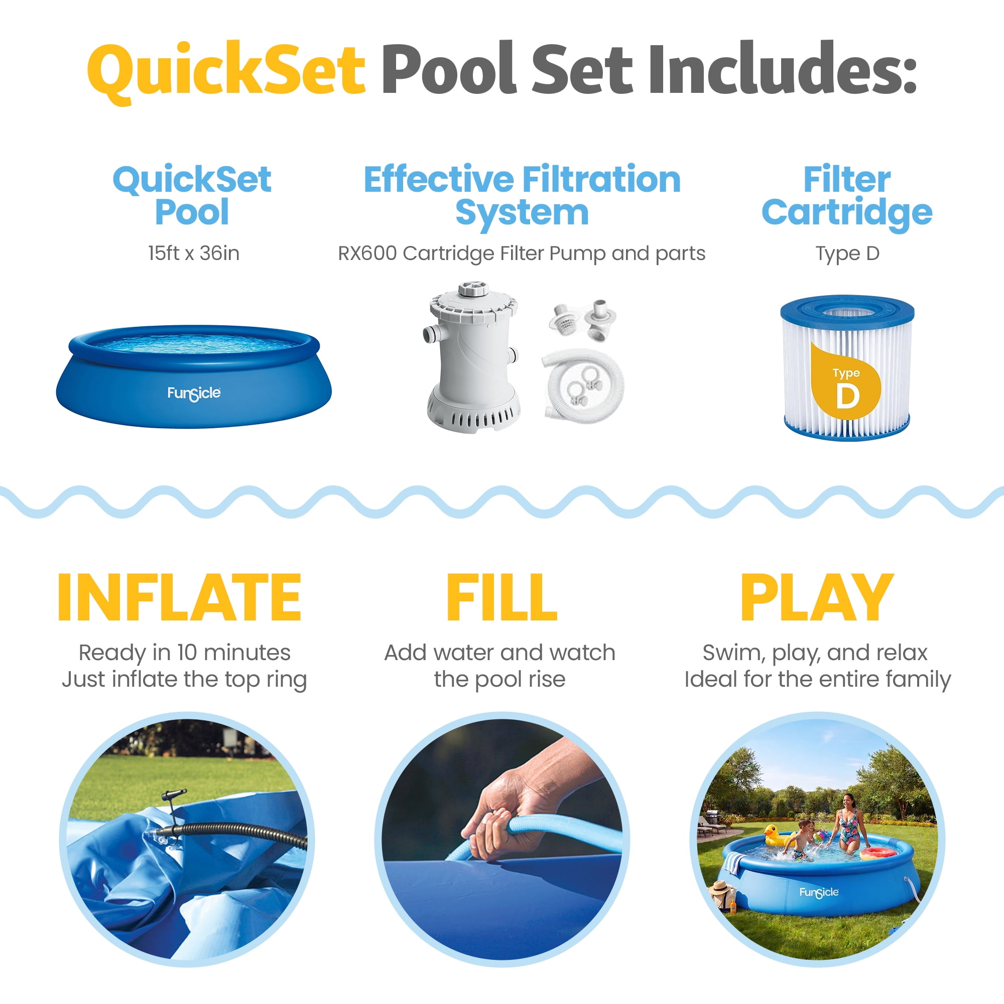 Funsicle QuickSet 15' x 36" Round Inflatable Top Ring Above Ground Swimming Pool Set