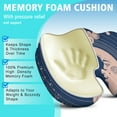 thumbnail image 5 of Premium Gel & Memory Foam Seat Cushion–Doctor Recommended Office Chair Cushion,Car Seat Cushion–Chair Cushions for Back & Sciatica Pain Relief–Seat Cushions for Office & Desk, 5 of 6