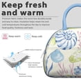 thumbnail image 3 of Insulated Lunch Bag Women, Reusable Seaatars Tropical Sea Life Conch Tote Lunch Box, Leakproof Cooler Lunch Bags for Work Office Travel Picnic, 3 of 4