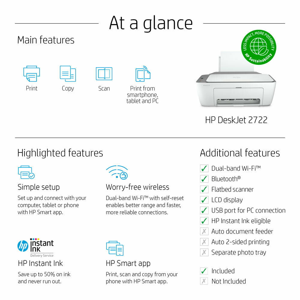 (Used) HP DeskJet 2700 series All-in-One Wireless Color Inkjet Printer