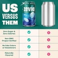 thumbnail image 5 of (Pack Of 4) Zevia Soda Cola 72 Fl Oz, (6 Cans per Pack), 24 Cans Total, 5 of 7