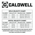 thumbnail image 6 of Caldwell AR500 Auto Reset Targets with 3/8" Thickness - Pepper Popper (33%), 6 of 8