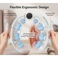 thumbnail image 4 of Anti-Cellulite Massage Roller, Lymphatic Drainage & Deep Fascia Massager, Relieve Muscle Tension, Smooth Dimpled Skin, Ideal for Legs, Thighs and Buttocks, 4 of 5