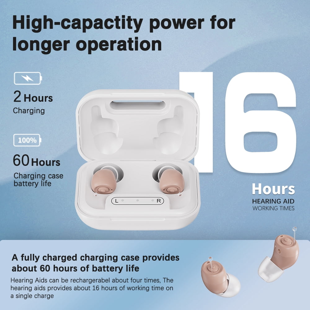 Jinghao Personal Sound Amplifier Product  CIC for Ears for Seniors Adults with Rechargeable Charging Box