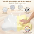 thumbnail image 5 of SAWUGA Cervical Pillow for Neck Pain Relief,Memory Foam Pillows for Side Back Orthopedic Ergonomic,Best Gift,Queen Size, 5 of 7