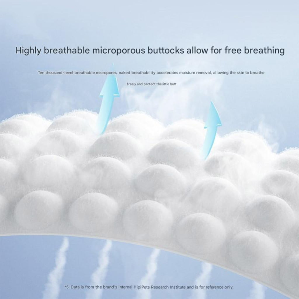 Zeiwohndc 1Bag/10pcs Pet Diaper Female Dog Super Absorbent Odor Control Leakproof Pants