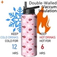 thumbnail image 5 of 32oz Cat Water Bottle with Handle and Flip Straw, Insulated Stainless Steel Travel Tumbler for Coffee & Water, Gift for Women - Mother''s Day, Birthday, Christmas, 5 of 6