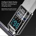 thumbnail image 3 of USB C Female to USB Male Adapter with Digital Display, USB 3.2 Converter Type A to Type C Charging Connector for iPhone, Galaxy, MacBook, 3 of 5
