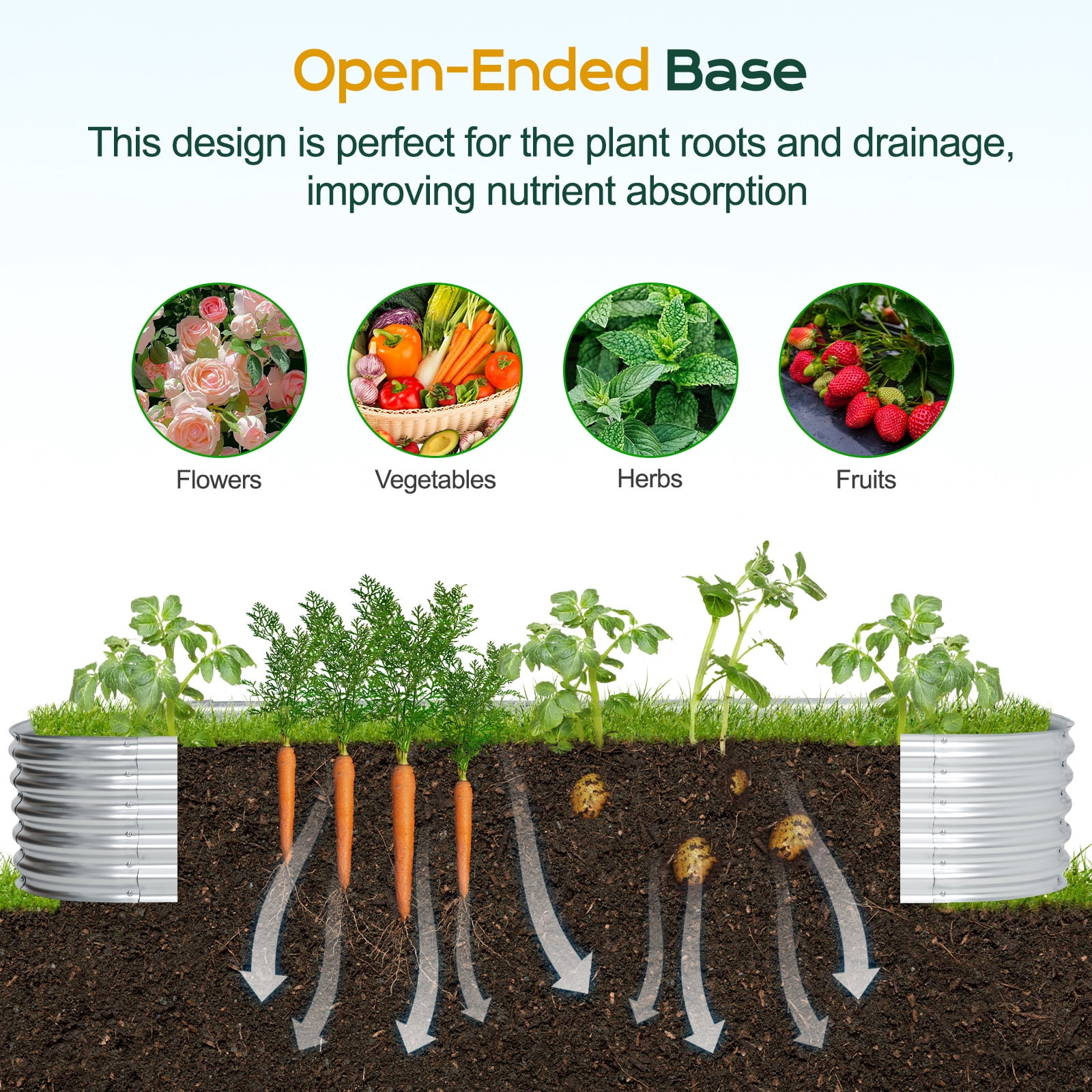 Aoodor Galvanized Raised Garden Bed Kit, 7x2x1 Ft, Oval Planter Box for Vegetables, Flowers, and Herbs, Outdoor Use, Silver