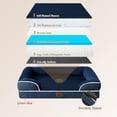 thumbnail image 5 of PrimeCook Shop Orthopedic XL Dog Beds, Waterproof Memory Foam Dog Bed for Extra Large Dogs, Non-Slip Bottom and Egg-Crate Foam Big Pet Couch Bed with Washable Removable Cover, Navy, 5 of 17