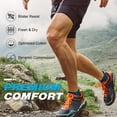thumbnail image 2 of Lohol Mens Ankle Running Socks, Athletic Cushioned Low Cut Moisture Wicking Cotton Short Sports Socks, 6 Pairs, 2 of 8