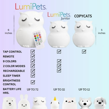 LumiPets - Kids' Night Light Owl Lamp with Remote - White