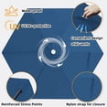 thumbnail image 3 of Jorohiker 7.5ft-6ribs Patio Umbrella Replacement Canopy Only, Outdoor Table Market Yard Umbrella Top for Outdoor Umbrella Canopy, Navy Blue, 3 of 7