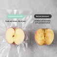 thumbnail image 3 of Compact Portable Food Vacuum Sealer, Seals 10x Longer Complete Starter Kit For Any Brand Bags, 3 of 8