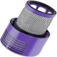 thumbnail image 4 of 2 Pack Vacuum Filter Replacement With Brush, 4 of 5