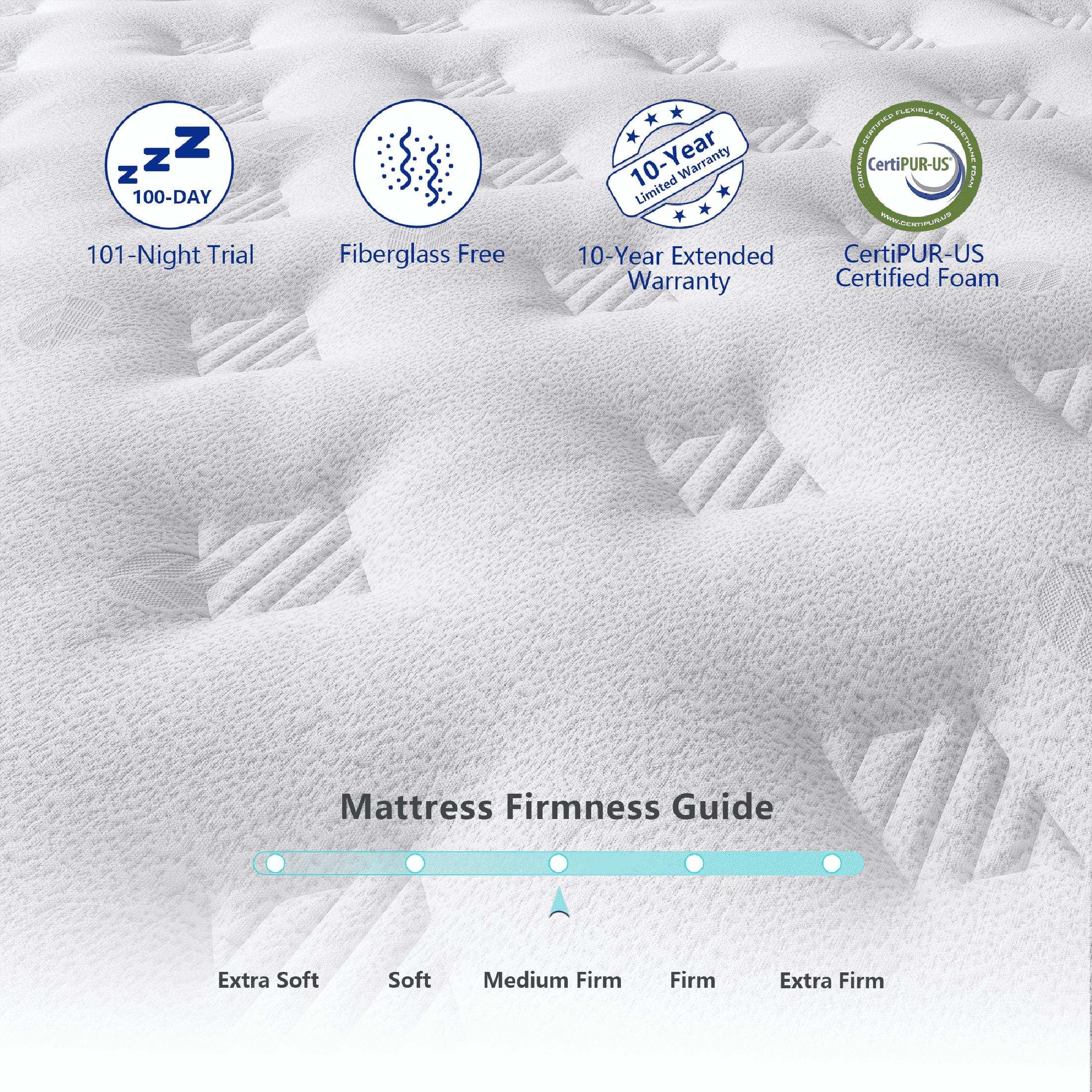 Madevos Full Mattress in a Box, 12 inch Memory Foam individual Pocket Spring Hybrid Mattress - Medium Firm Support with Soft & Breathable