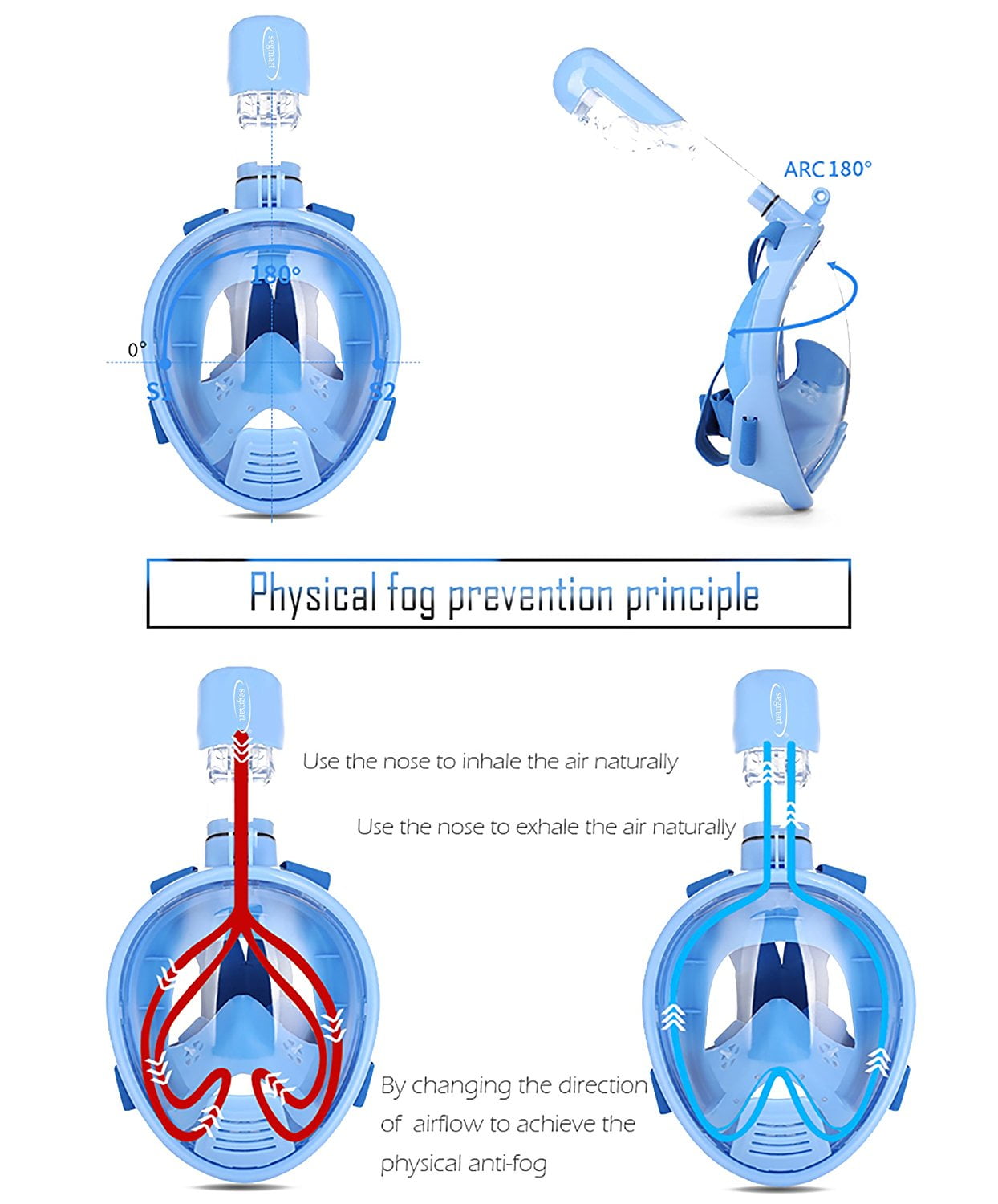 Mixi Snorkel Mask Full Face Snorkeling Mask with Detachable Camera Mount for Adult Upgraded Anti Fog /& Anti Leak Diving Mask 180 Degree Panoramic View Swimming Mask