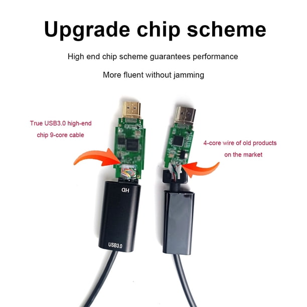 Convertidor compatible con HDMI Macho a macho Convertidor compatible con HDMI para Android IOS Tmvgtek Para estrenar