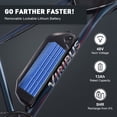thumbnail image 2 of Viribus Electric Bike for Adults 26" 500W Fat Tire Mountain E Bicycle w PAS 25mph Blue, 2 of 11