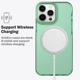 thumbnail image 6 of for iPhone 15 Pro Max Case, 6.6ft Drop Protection, Full Body Screen Camera Protective Phone Case,Light Green, 6 of 12