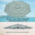 thumbnail image 4 of Yescom 10 Ft 3-Tier Patio Umbrella Replacement Canopy Market Table Top Market Pool, 4 of 11