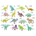 thumbnail image 2 of Dinosaurio en miniatura,Juguete de dinosaurio de simulación de modelo de animal en miniatura,Juguetes educativos Modelos de cognición Material didáctico,Accesorios de diseño de escena de Sunnimix Dinosaurio en miniatura, 2 of 3