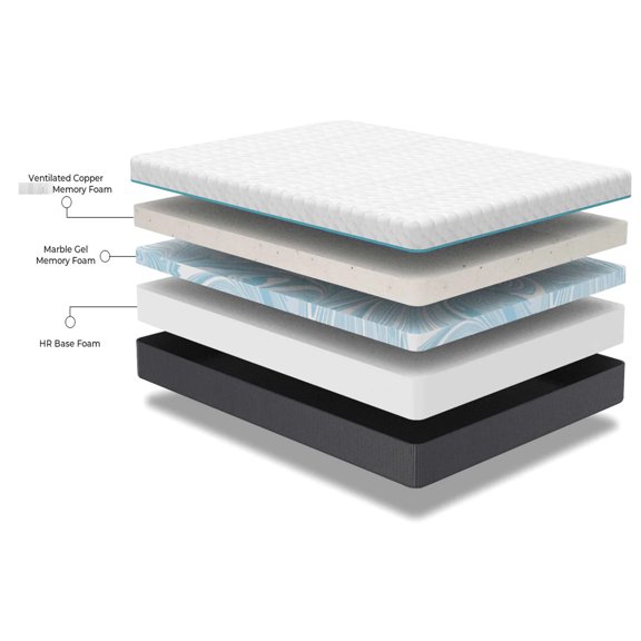 Marble Gel Infused Mattress / For California King Bed Use / Naturally Contouring