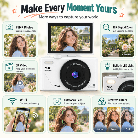 5K 75MP WiFi Vlogging Camera, 180° Flip Screen, 18X Zoom, 2 Batteries,32GB Card,Teens & Beginners