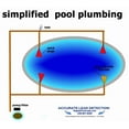 thumbnail image 5 of Swimming Pool Leak Dye Testing Cones, 5 of 6