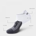 thumbnail image 3 of 5 Pairs Men's Anti-Odor Deodorant Quick-Dry Low-Cut Sports Running Socks, 3 of 7