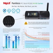 MeLE PCG02 N100 Mini PC Stick Windows 11 Home 4GB LPDDR5 128GB eMMC Fanless Computer Stick (New)