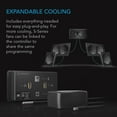 View all media